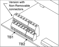 Main Board Jumper Positions